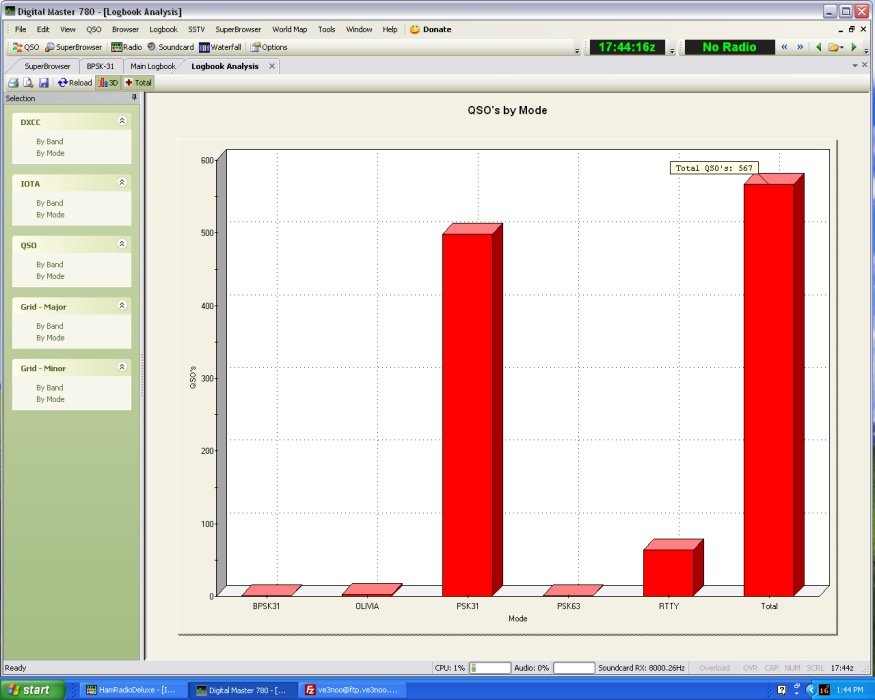 qso mode